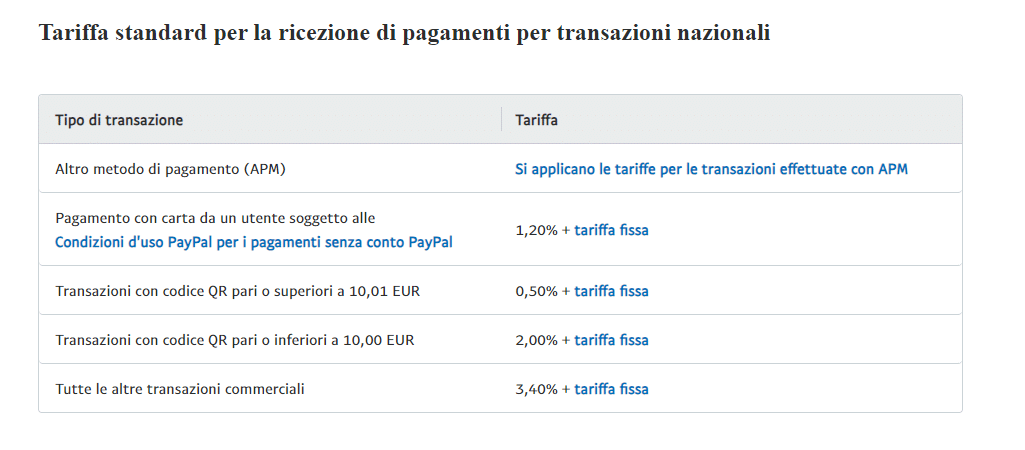 casino-non-aams-paypal-commissioni-di-paypal